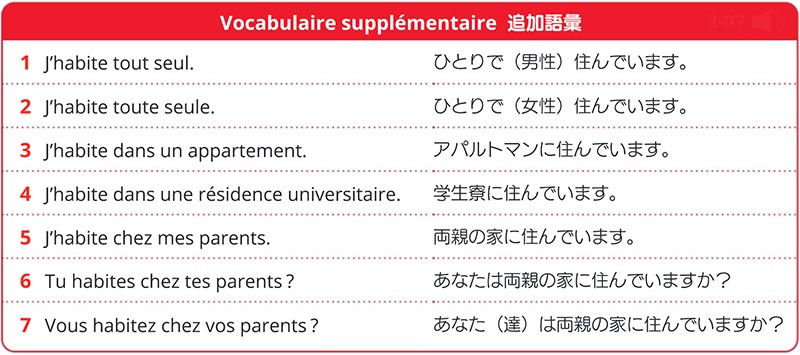 Vocabulaire supplémentaire