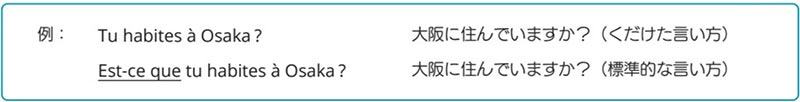 Tu habites à Osaka ?