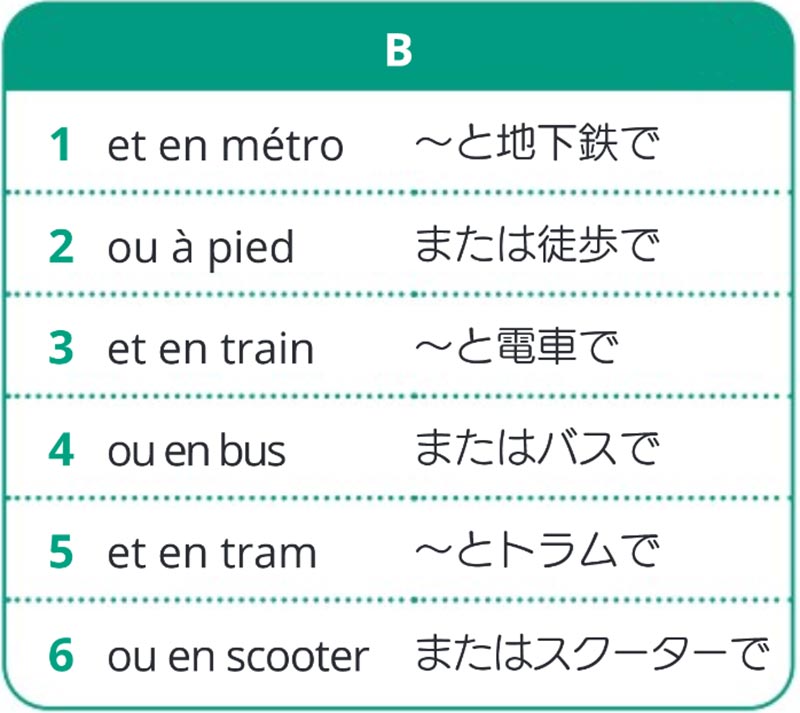 Bloc vert. Et en métro.