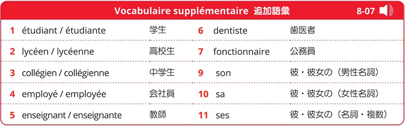 Enquête - Voc supplémentaire